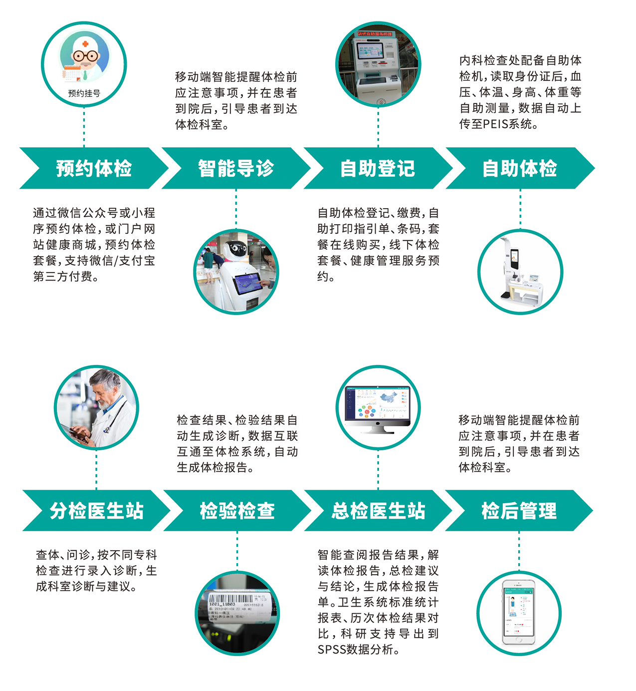 智能.png